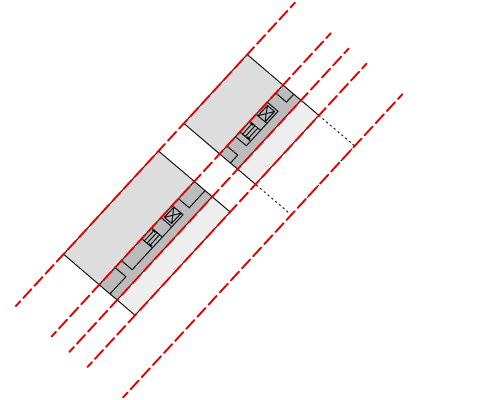 Interne Zonierung beider Baukörper: geschichtete Anordnung der Funktionen